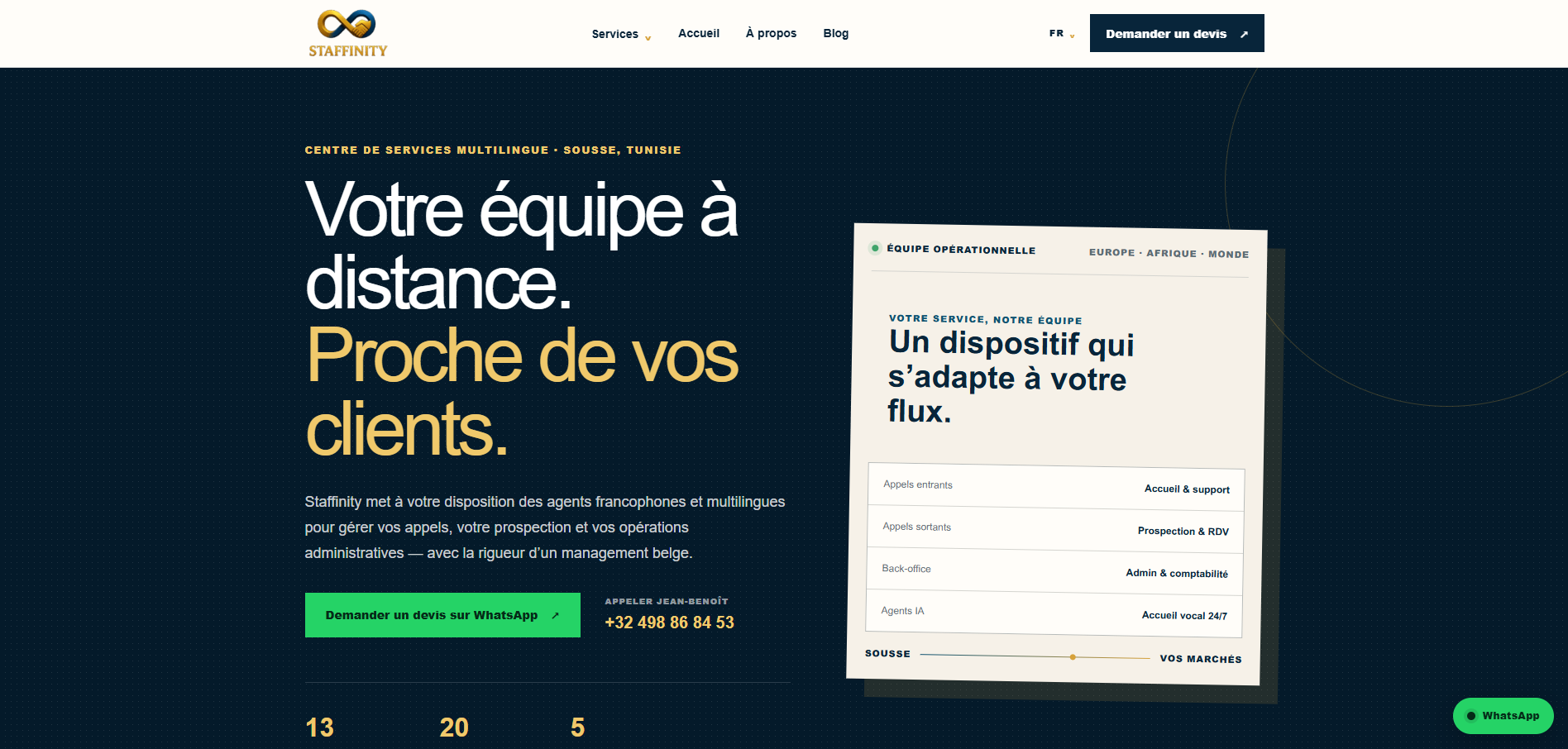Refonte de site web d'une entreprise de call center